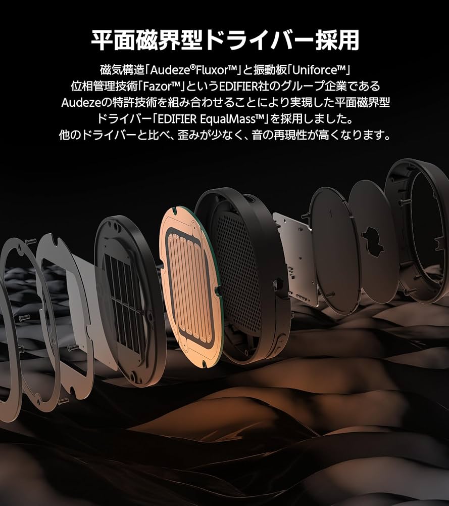 Amazon | 「VGP SUMMER金賞&企画賞」Edifier STAX SPIRIT S3 平面磁界