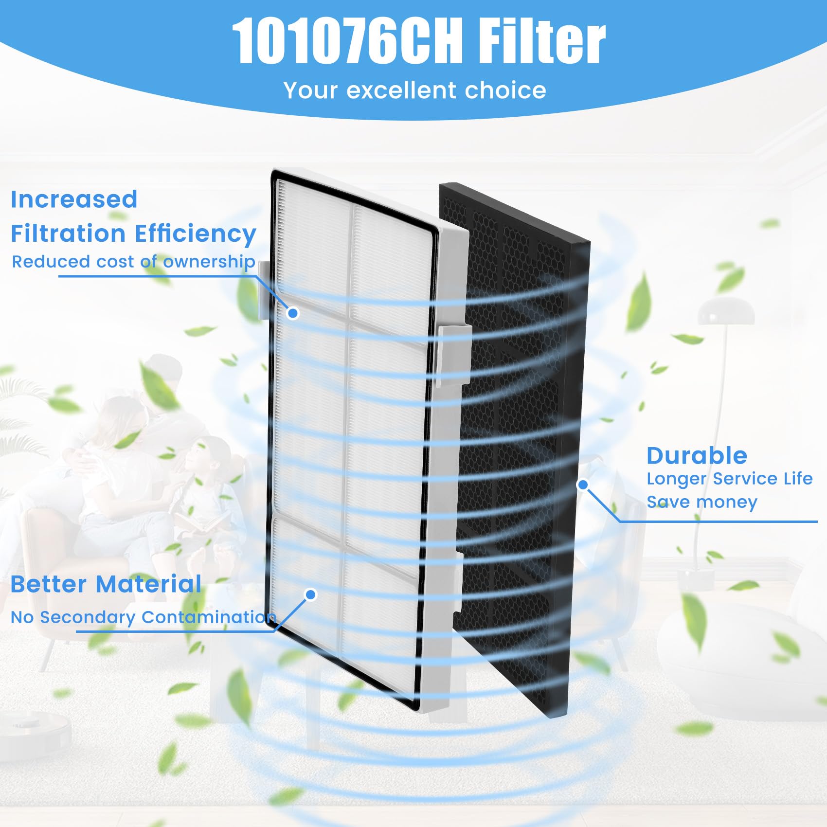 Amazon.com: 101076 Series Filter kit for Amway Atmosphere Air
