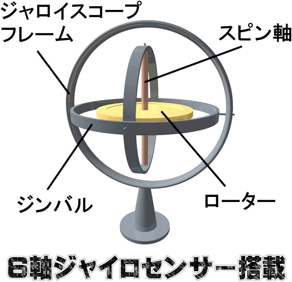 Amazon.co.jp: Mantis X10 ELITE シューティング トレーニング