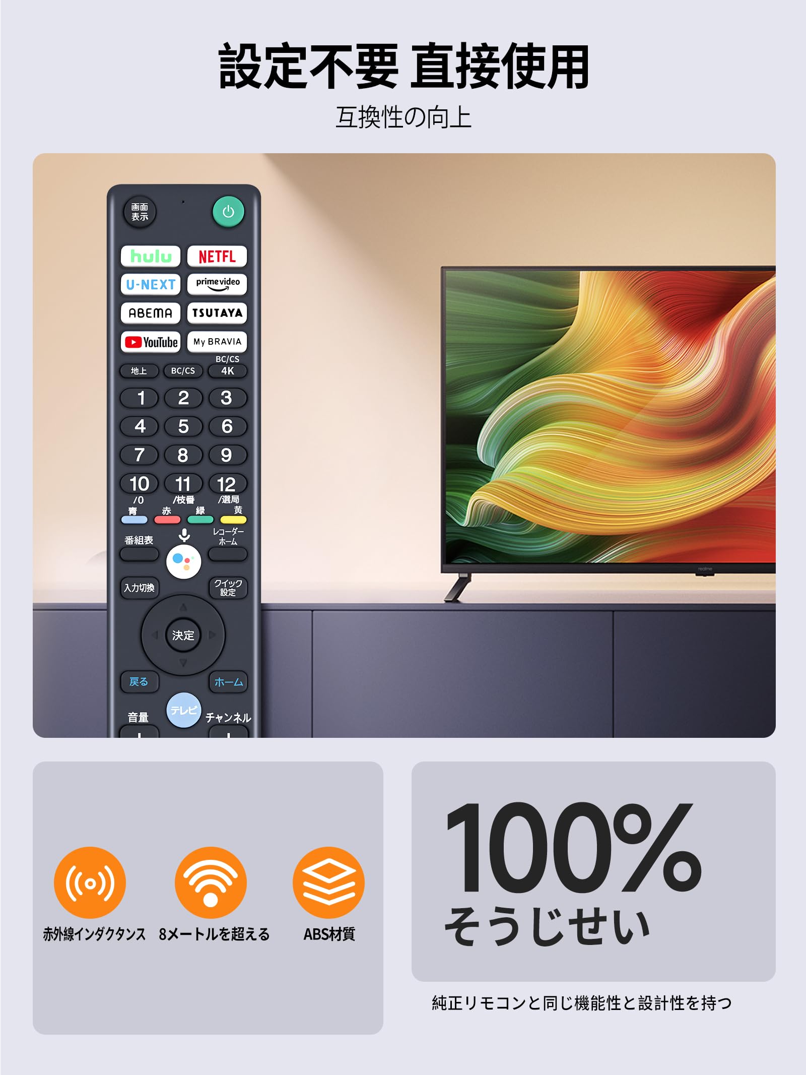 Amazon | SHZ 交換用テレビリモコン RMF-TX431J 対応 ソニー Bravia