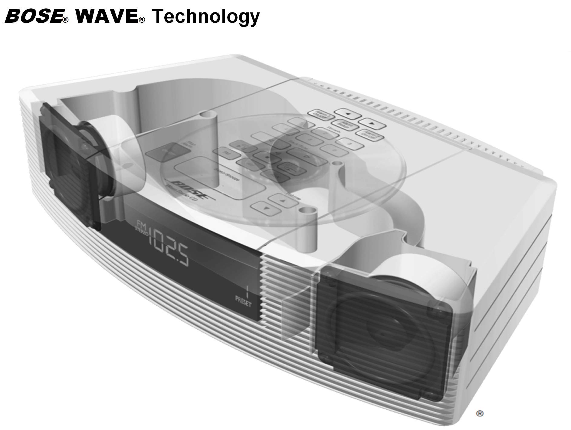 Amazon.com: Bose Wave Radio / CD - Graphite Gray Black (Renewed