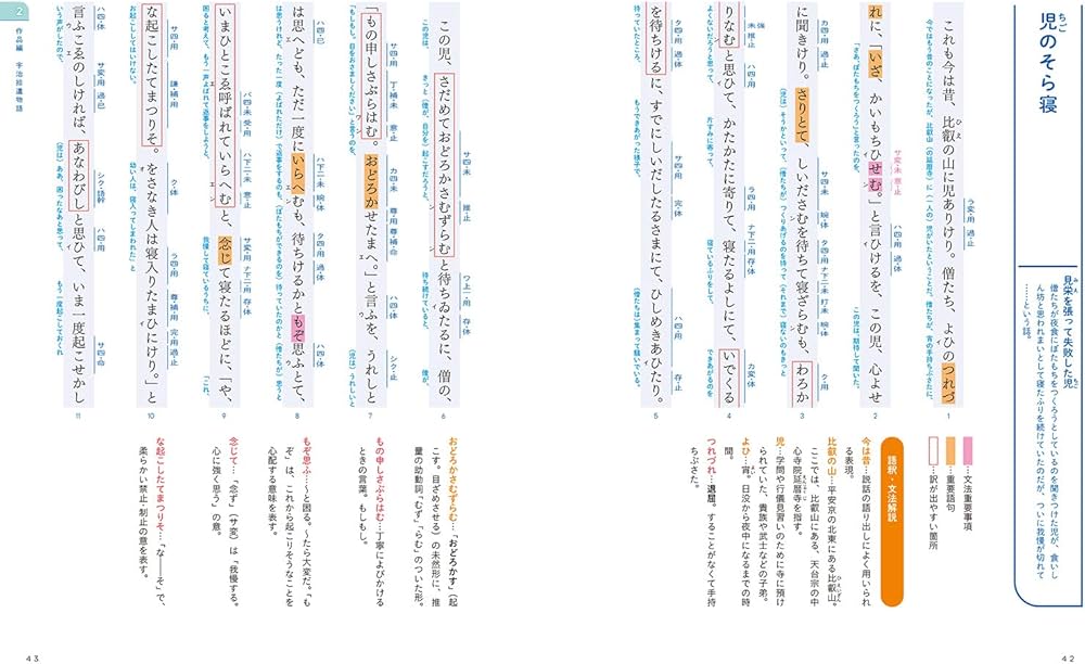 よくわかる高校古文+漢文 (マイベスト参考書) | 黒澤 弘光, 塚田 勝郎