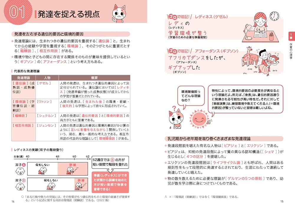 福祉教科書 ゴロ合わせでらくらく暗記！保育士 完全合格要点ブック 第4