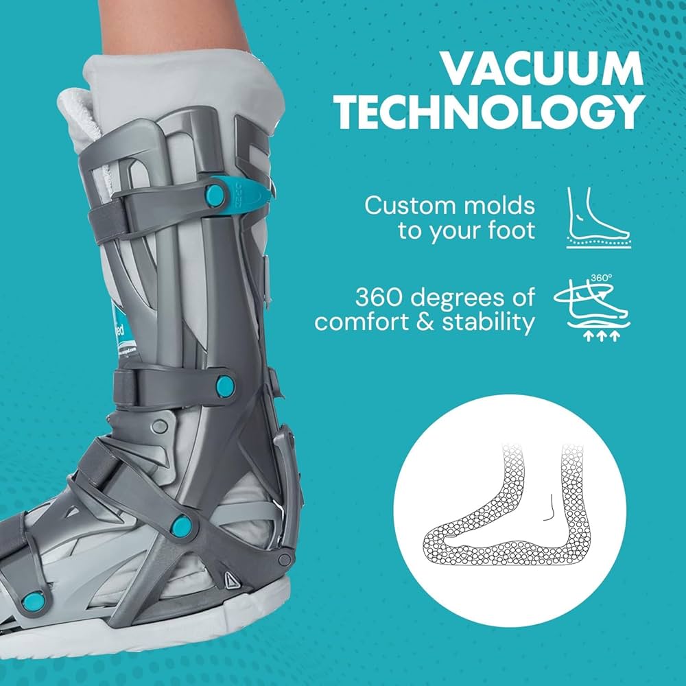 Amazon.co.jp: VACOped アキレス腱破裂骨折ブーツ : 産業・研究開発用品