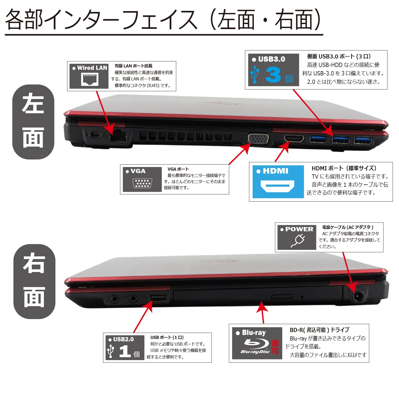 Amazon.co.jp: 中古パソコン 富士通 LIFEBOOK AH53/R FMVA53RRG