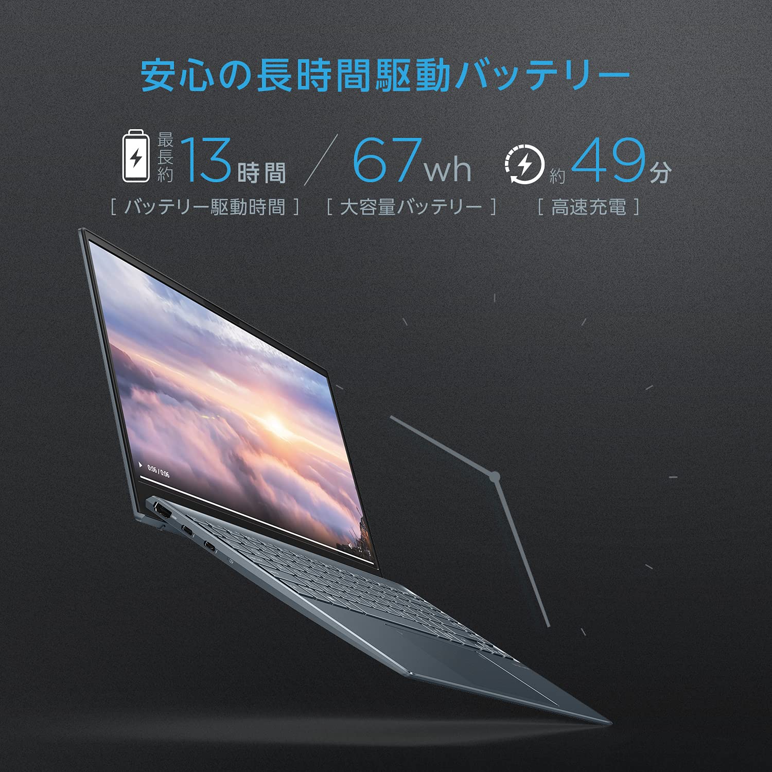 Amazon.co.jp: 【 有機EL 搭載 】ASUS ノートパソコン Zenbook 13 OLED