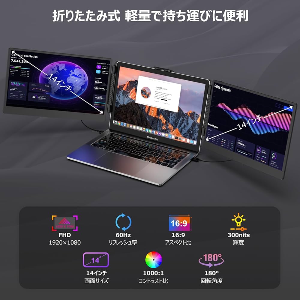 Amazon.co.jp: Kwumsy S2 モバイルモニター 2画面 トリプルポータブル