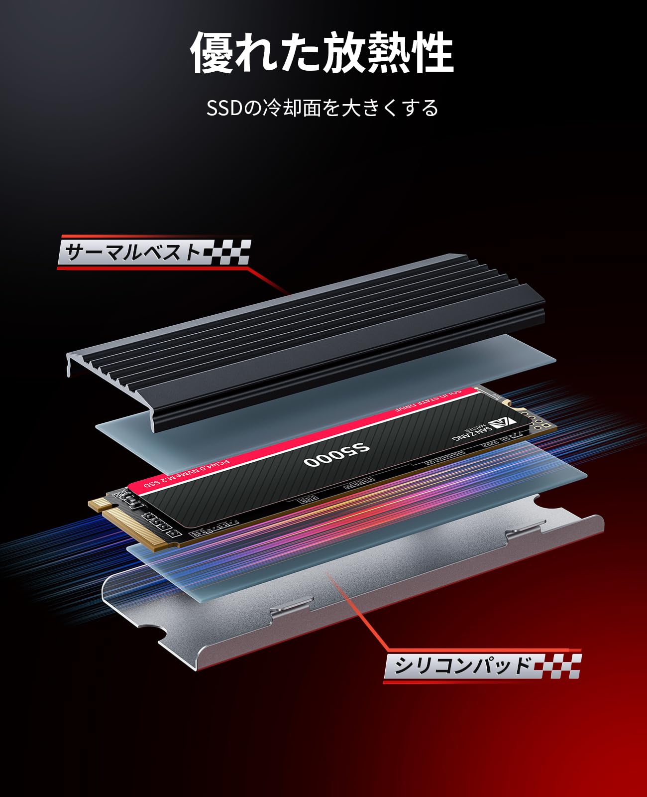 Amazon | SAN ZANG MASTER S5000 SSD 512GB NVMe M.2 PCIe Gen 4x4、M
