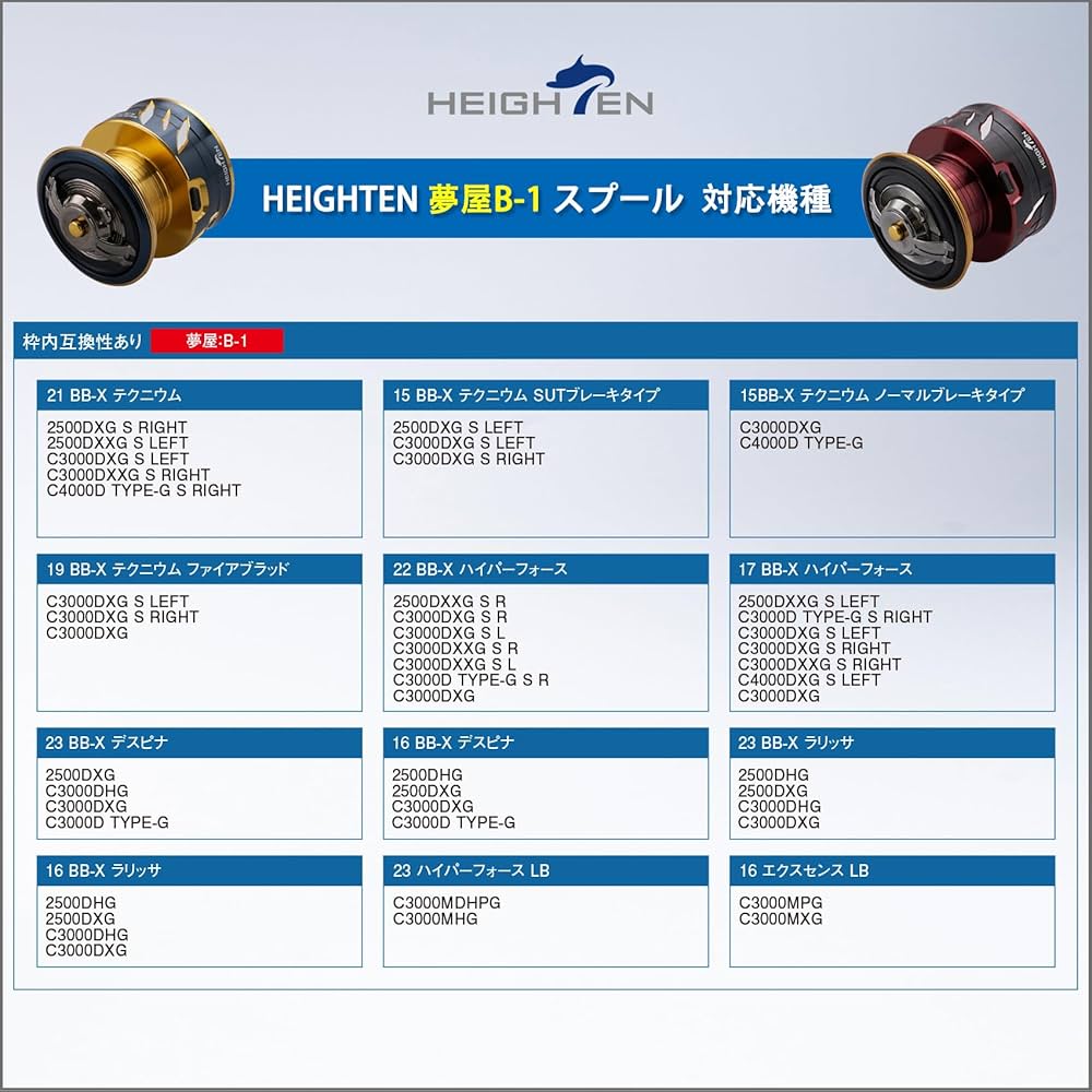 Amazon | HEIGHTEN リール スプール シマノ レバーブレーキ スピニング