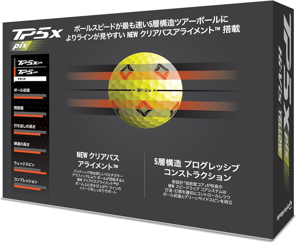 Amazon | テーラーメイド(TAYLOR MADE) TMJ24 TP5x pix YLW JPN 12個