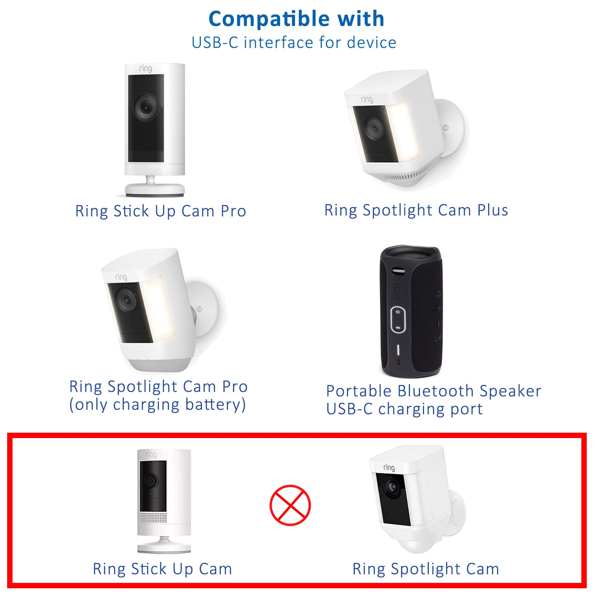 Karotto Power Adapter for Camera, With 16FT USB-C Cord for Ring