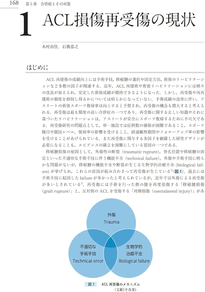 パーフェクト 前十字靭帯再建術(ACL) | 石橋 恭之, 黒田 良祐, 前 達雄