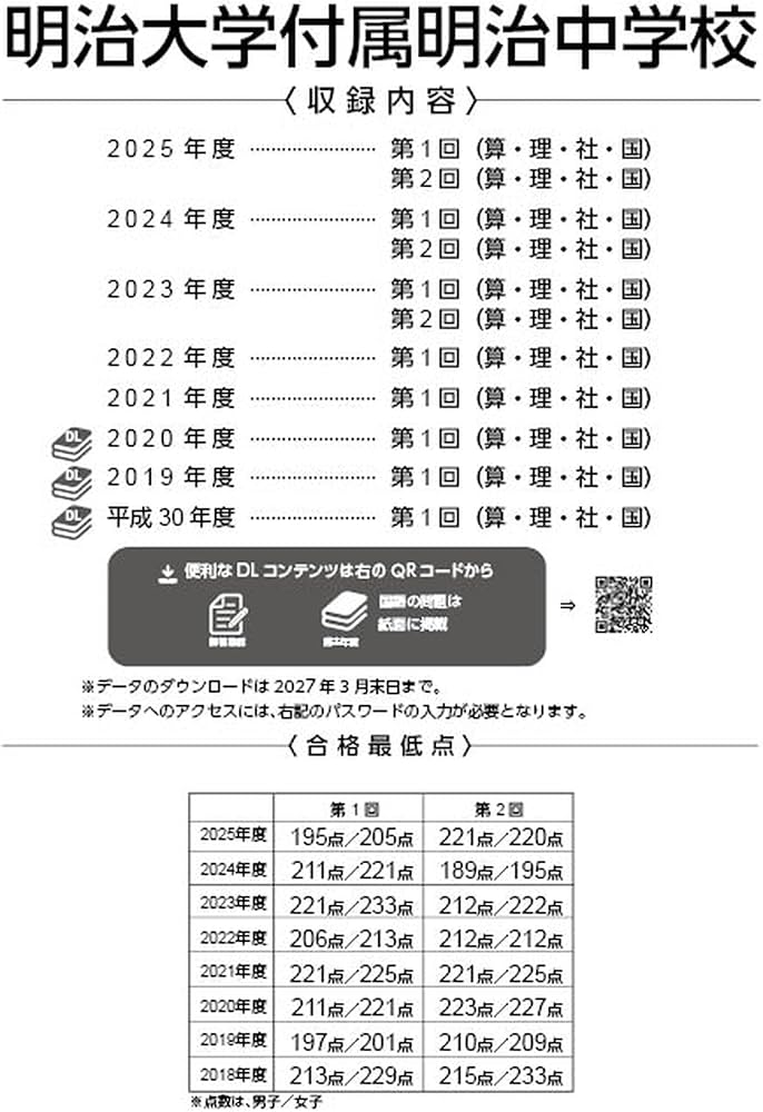 最新版 ＞ 明治大学付属明治中学校 2026年度版 【 過去問 5+3年分