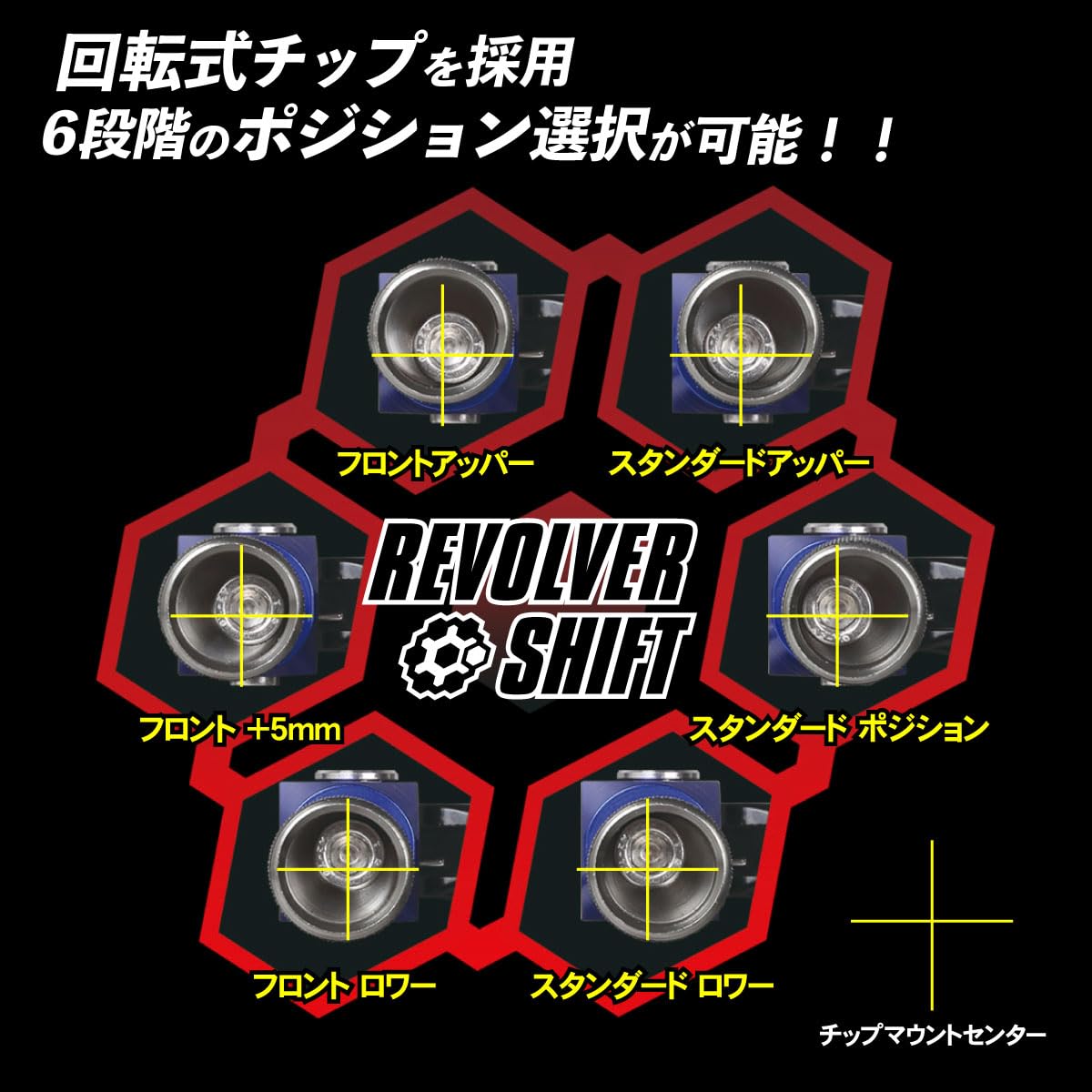 Amazon | ジータレーシング(ZETA RACING) WR250R/X '07-20 リボルバー