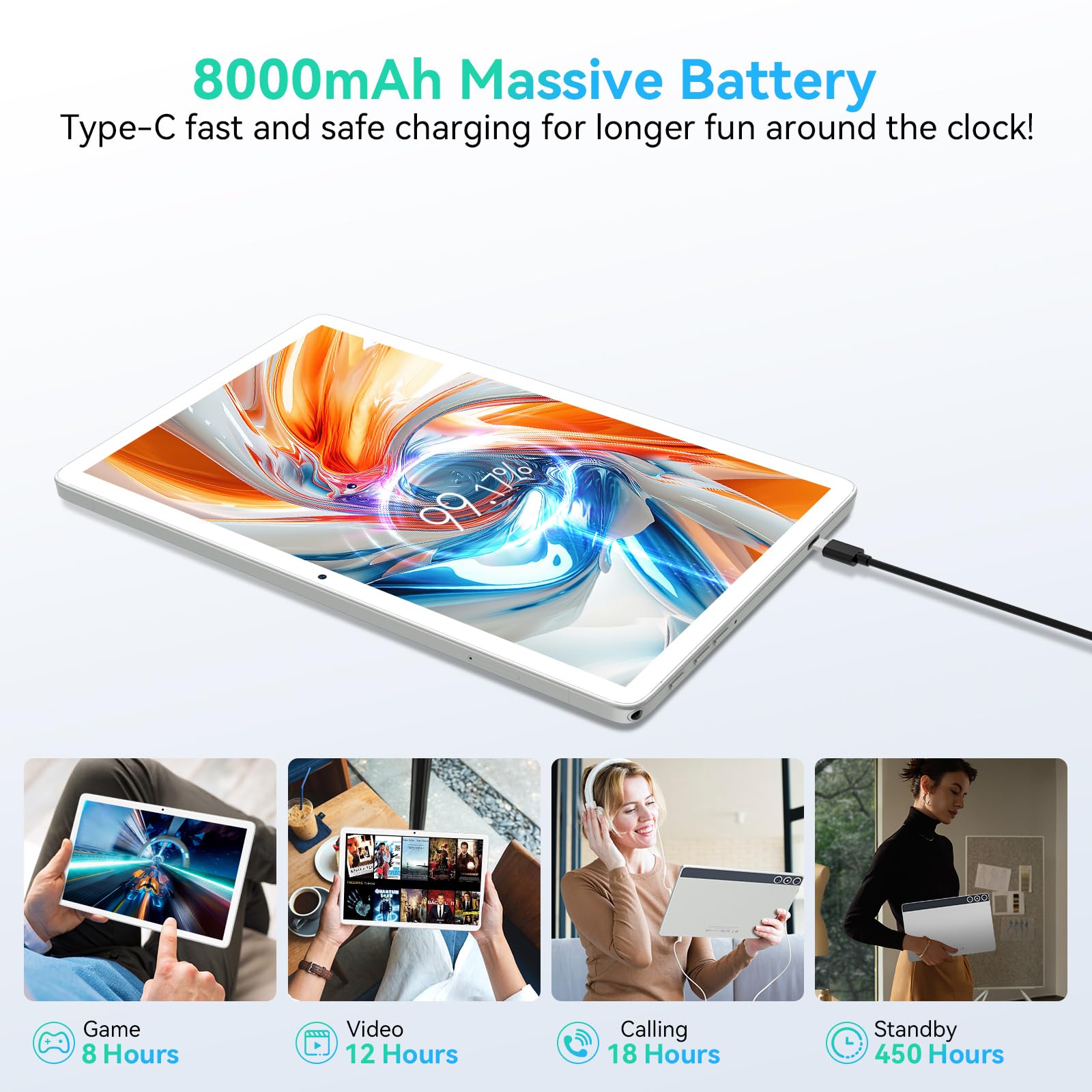 Amazon.co.jp: Android 14タブレット、デュアルSIMスロット付き4G