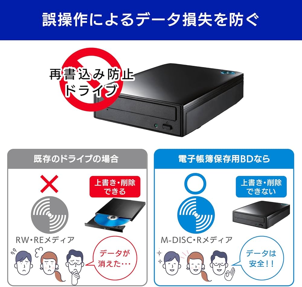 Amazon | アイ・オー・データ IODATA 電子帳簿保存用外付ブルーレイ