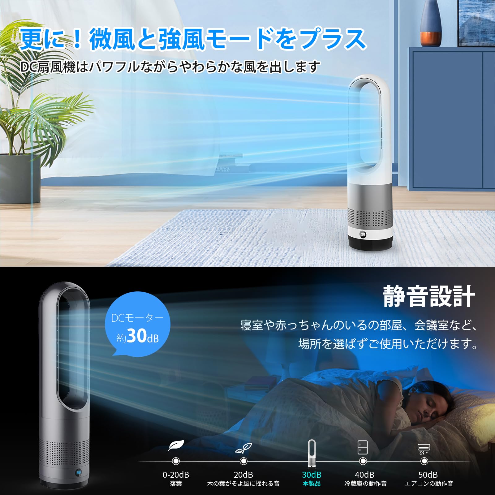 Amazon.co.jp: Fyzuf タワーファン 【羽根なし&DCモーター&電気代大幅