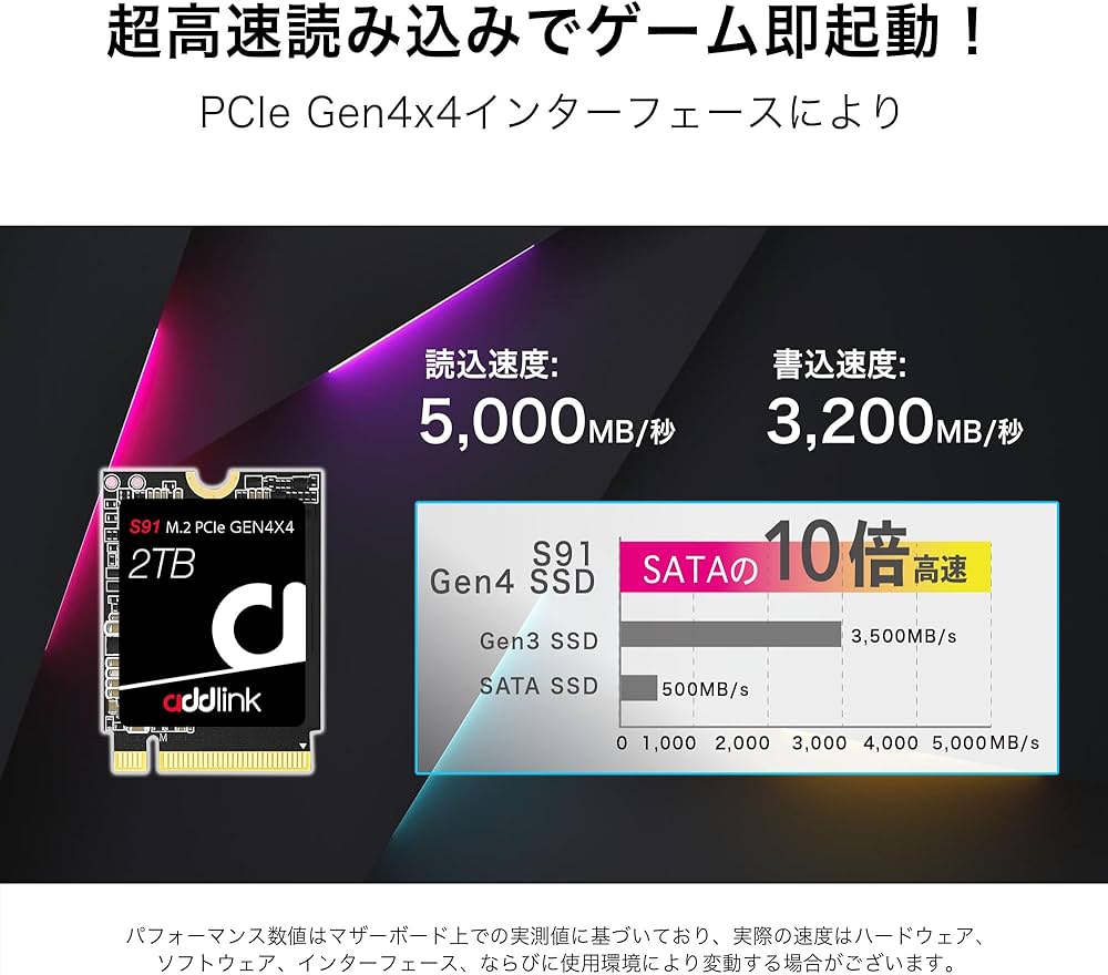 Amazon | Addlink 台湾製 S91 2TB 2230 M.2 SSD NVMe PCIe Gen4x4 3D