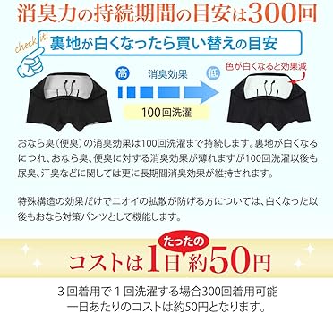 Amazon.co.jp: [Deol(デオル)] 消臭おならパンツシリーズ 冊子付