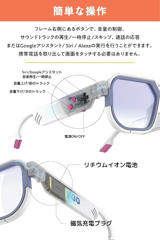 Amazon.co.jp: 【GB-30】オーディオグラス PCスマホ ブルーライト