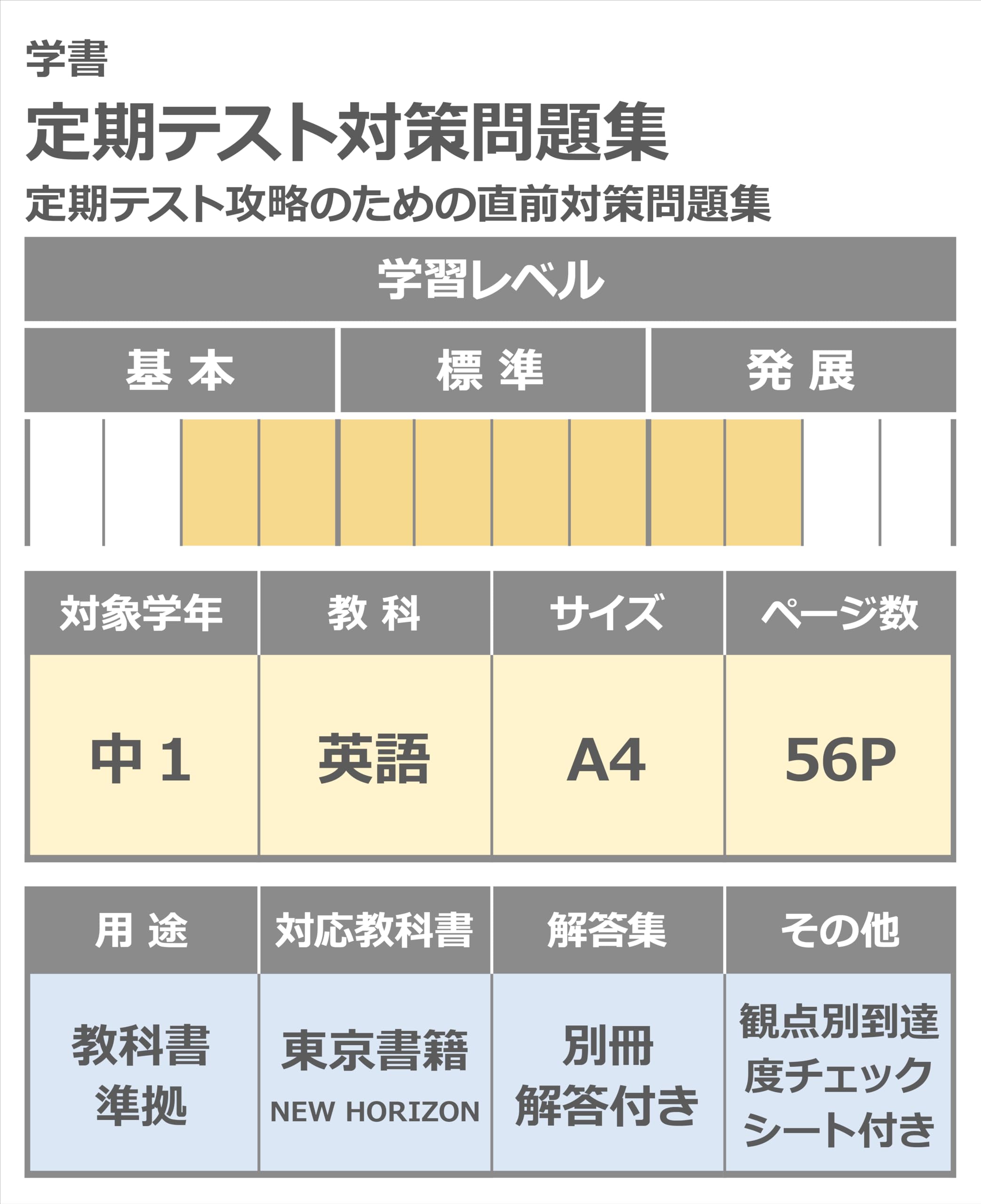 Amazon.co.jp: 定期テスト対策問題集 中1 英語 東京書籍NEW HORIZON版
