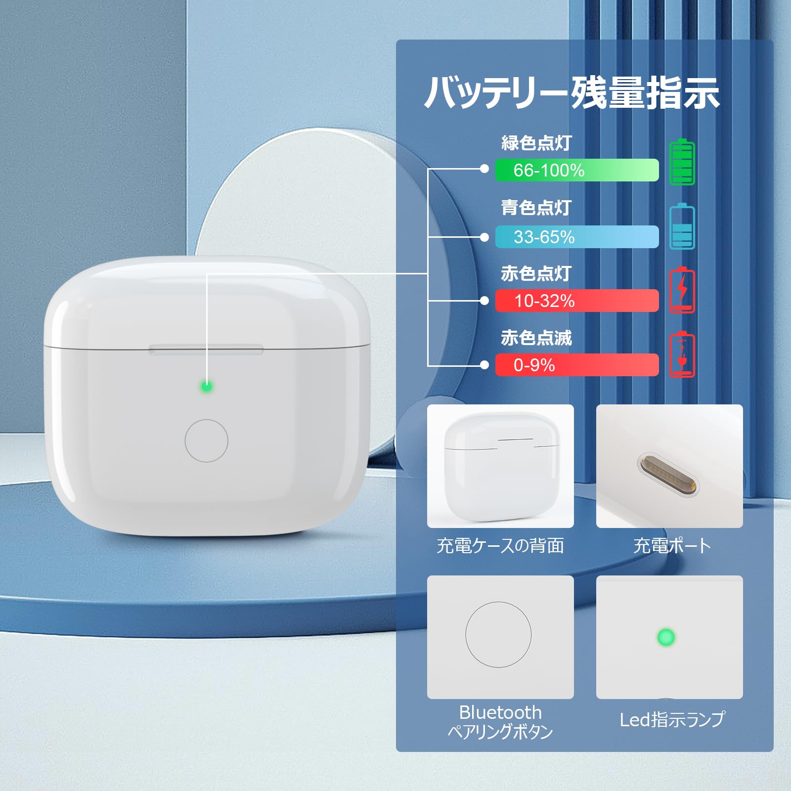 Amazon | 充電ケース、Airpods 第3世代に適用, Airpods 3 用充電器