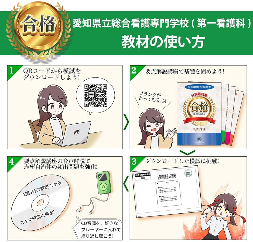 愛知県立総合看護専門学校(第一看護科)完全マスター問題集 | 受験専門