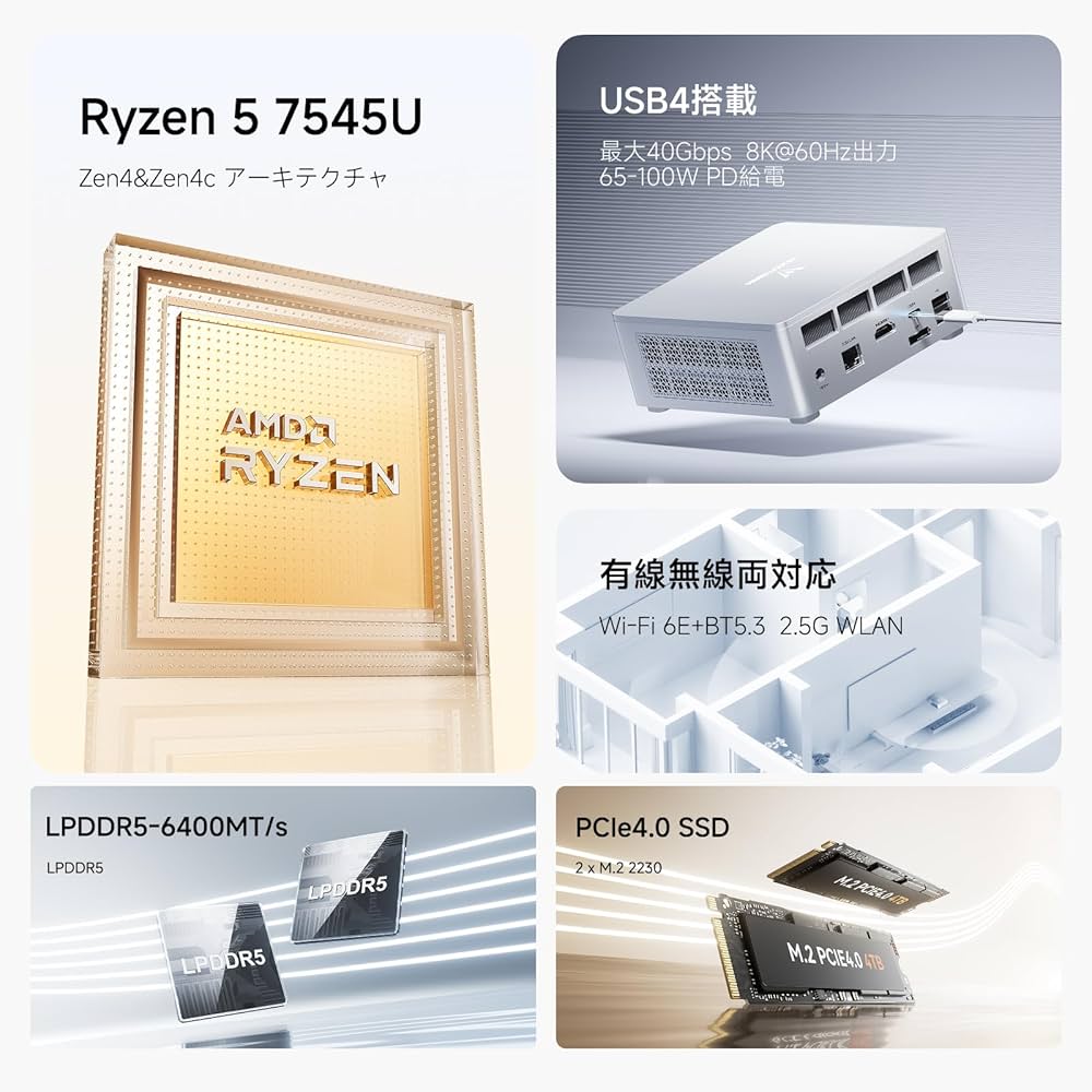Amazon.co.jp: MINISFORUM UM750L Slim ミニPC、AMD Ryzen 5 7545U