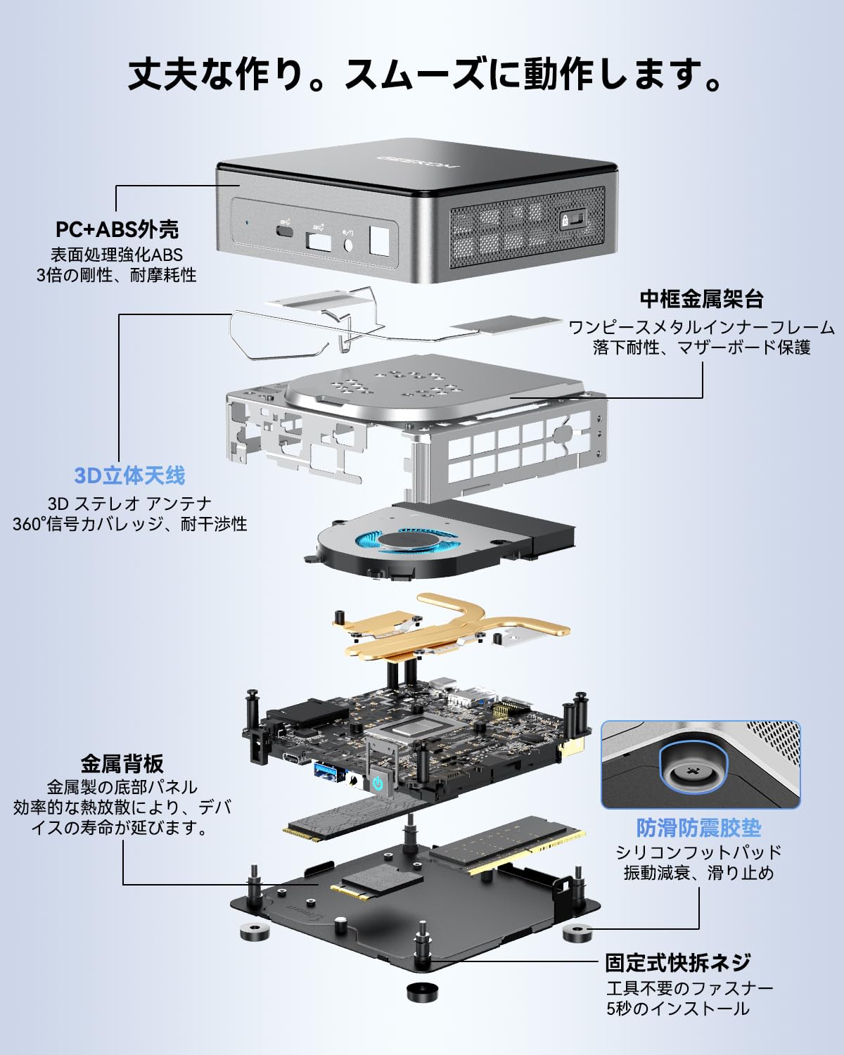 Amazon.co.jp: GEEKOM Mini Air 12 Mini PC 16GB DDR5+512GB PCIe M.2