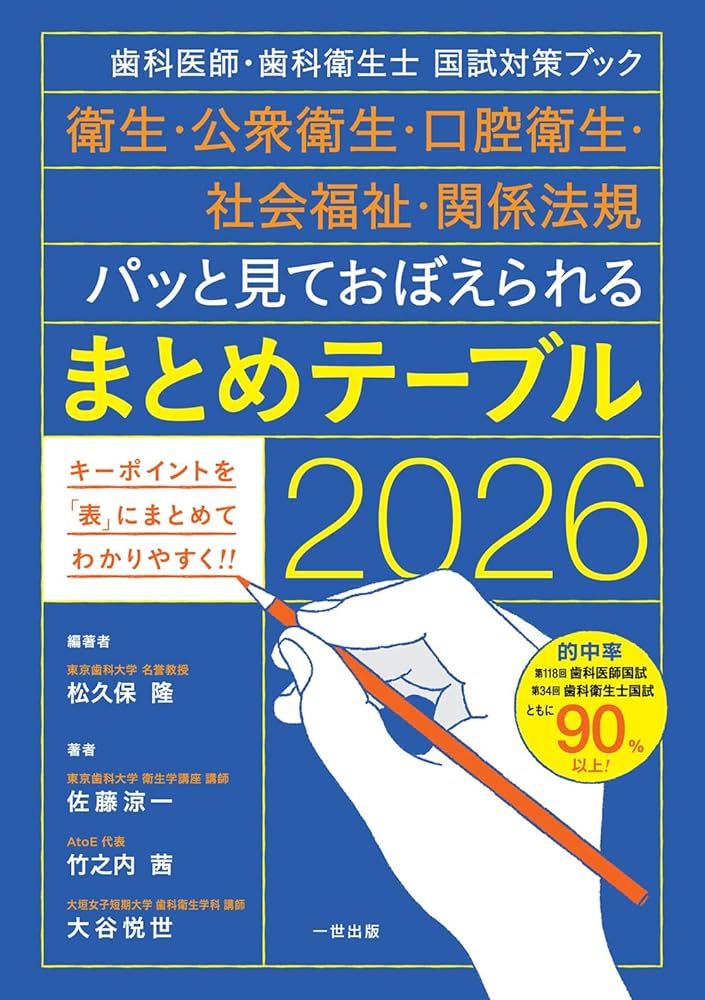 Amazon.co.jp: 歯科医師・歯科衛生士 国試対策ブック 衛生・公衆衛生
