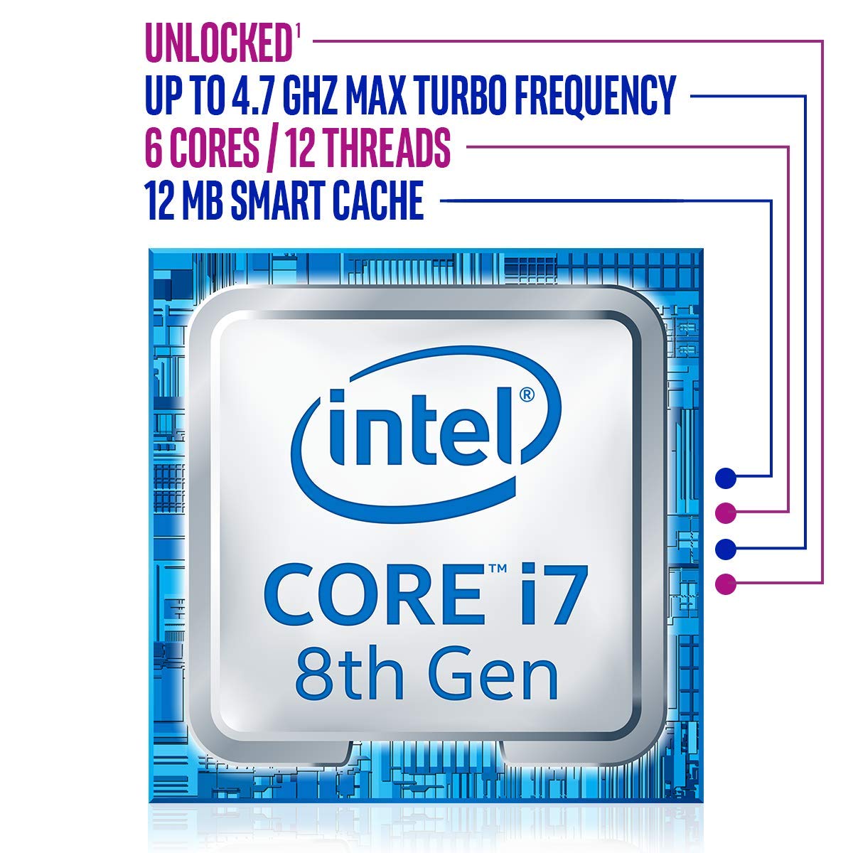 Amazon.com: Intel Core i7-8700K Desktop Processor 6 Cores up to