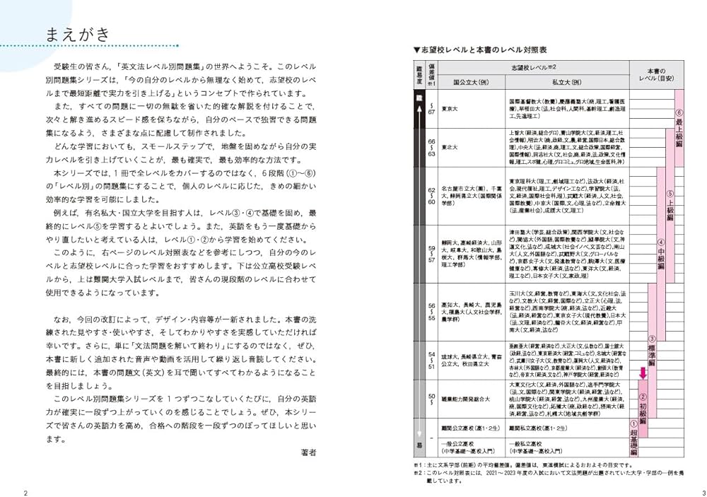 英文法レベル別問題集2 初級編【3訂版】 (東進ブックス レベル別問題集