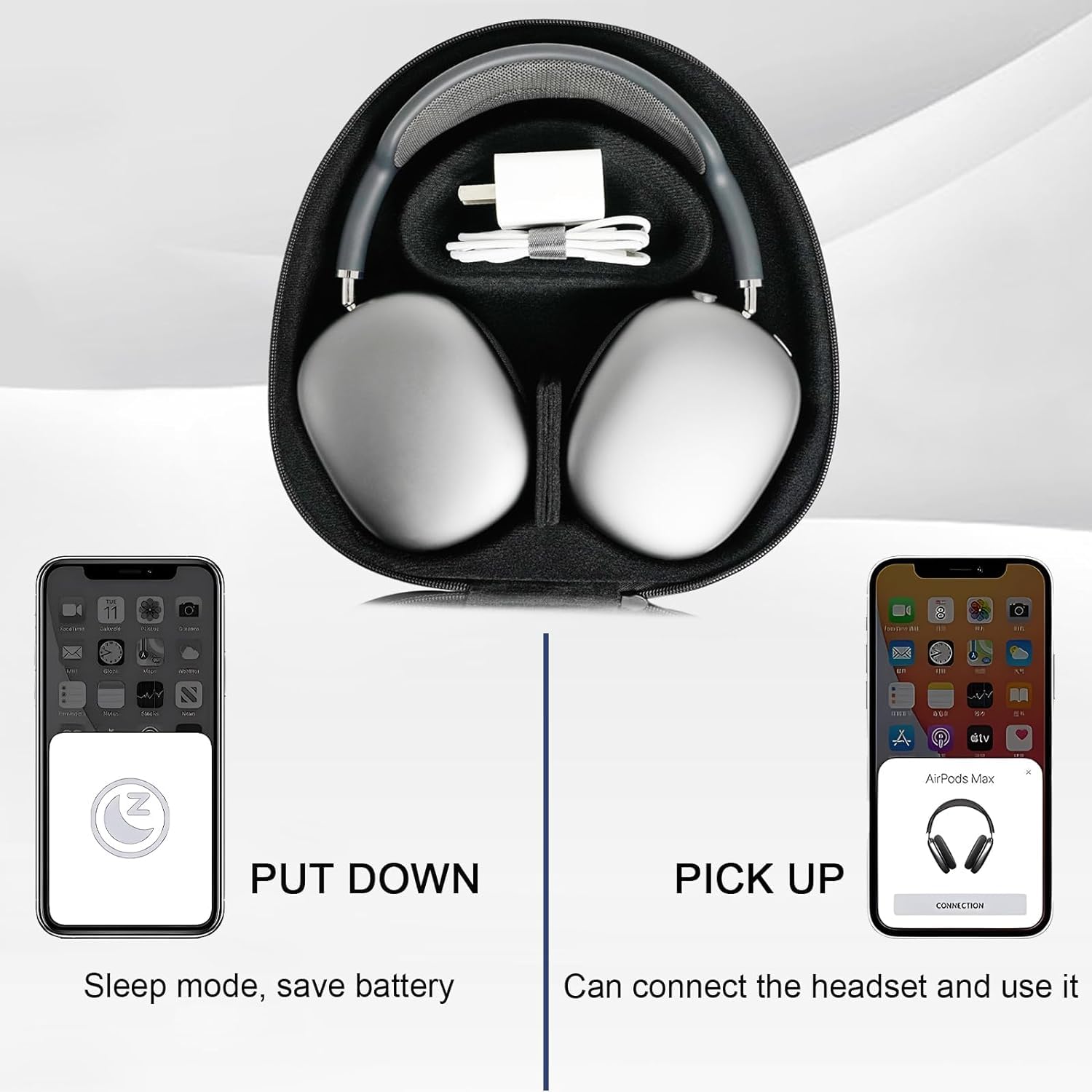 Amazon | AirPodsMaxヘッドフォン用トラベルケース スリープモード