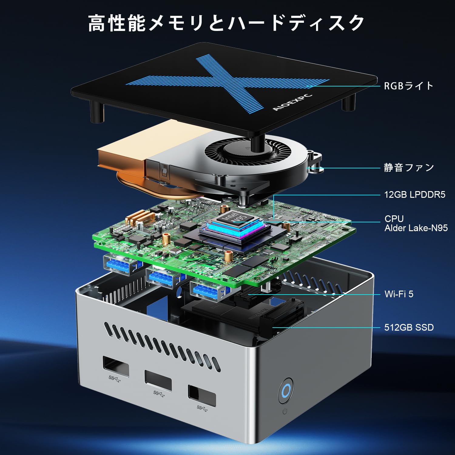 Amazon.co.jp: ミニpc AIOEXPC XMINI 最新第12世代 N95 12GB LPDDR5