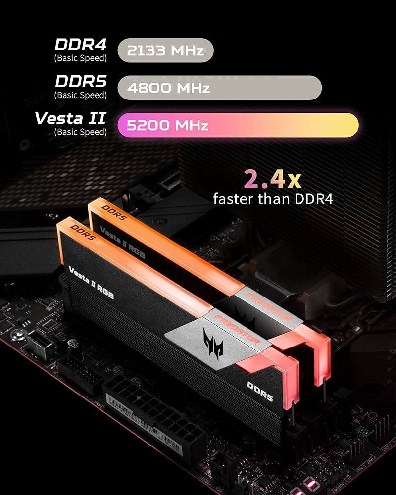 Acer Predator Vesta II DDR5 RGB RAM 32GB Kit (16GBx2) 5200MHz (PC5