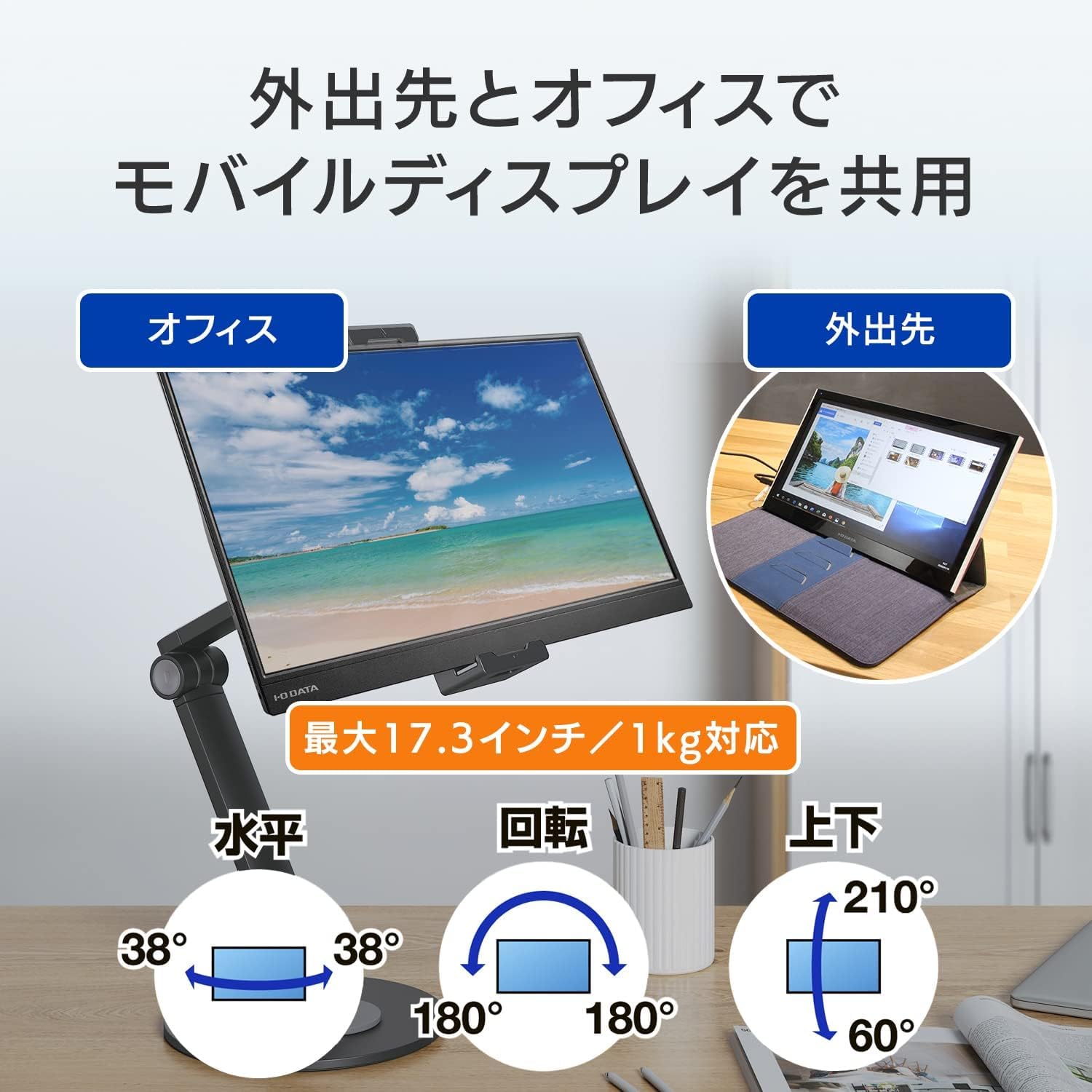 Amazon.co.jp: 【セット買い】IODATA モバイルモニター 15.6インチ EX