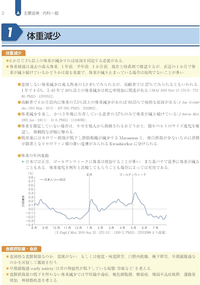 ジェネラリストのための内科診断リファレンス 第2版 | 酒見 英太, 上田