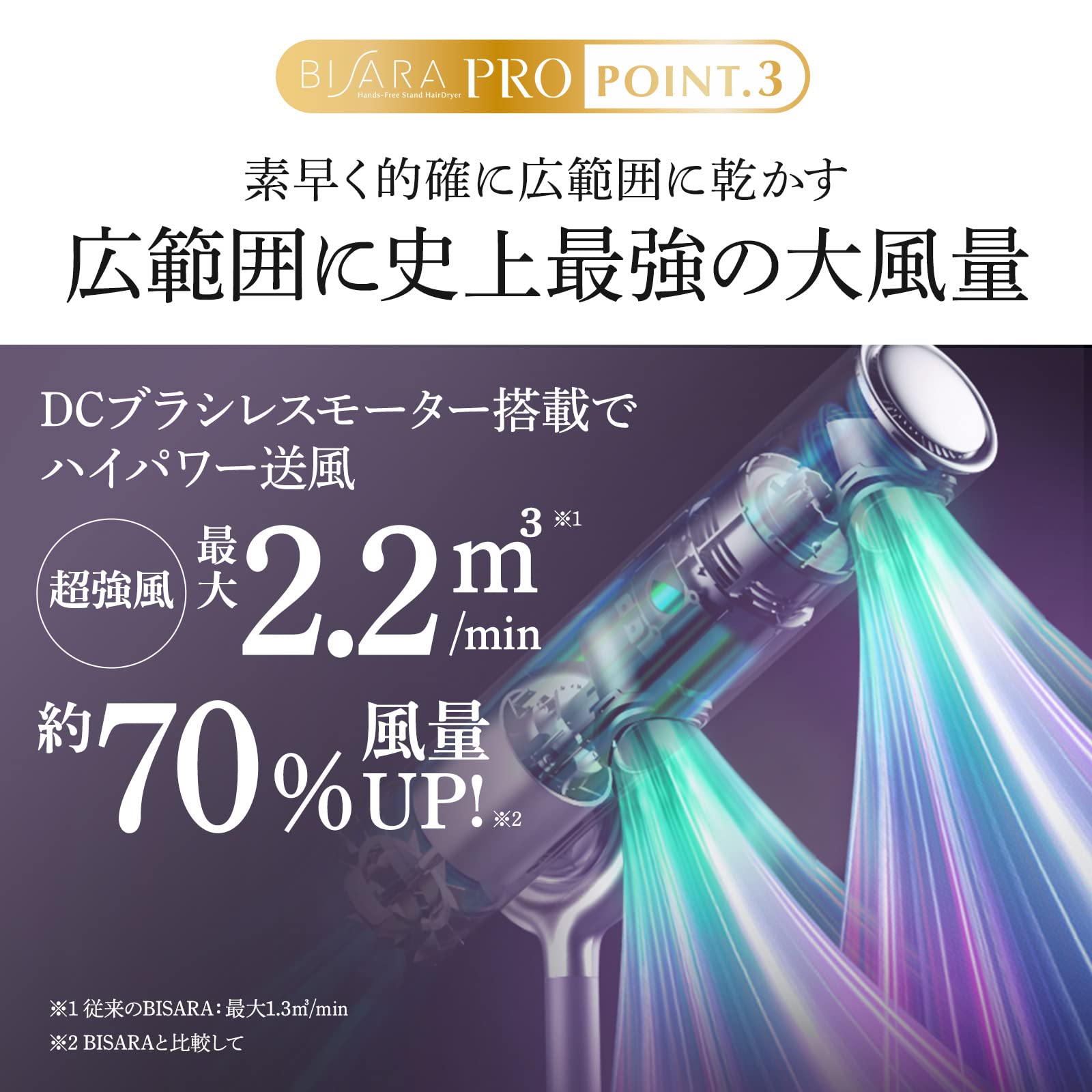 Amazon.co.jp : BISARA PRO (ビサラ プロ) ハンズフリー スタンド