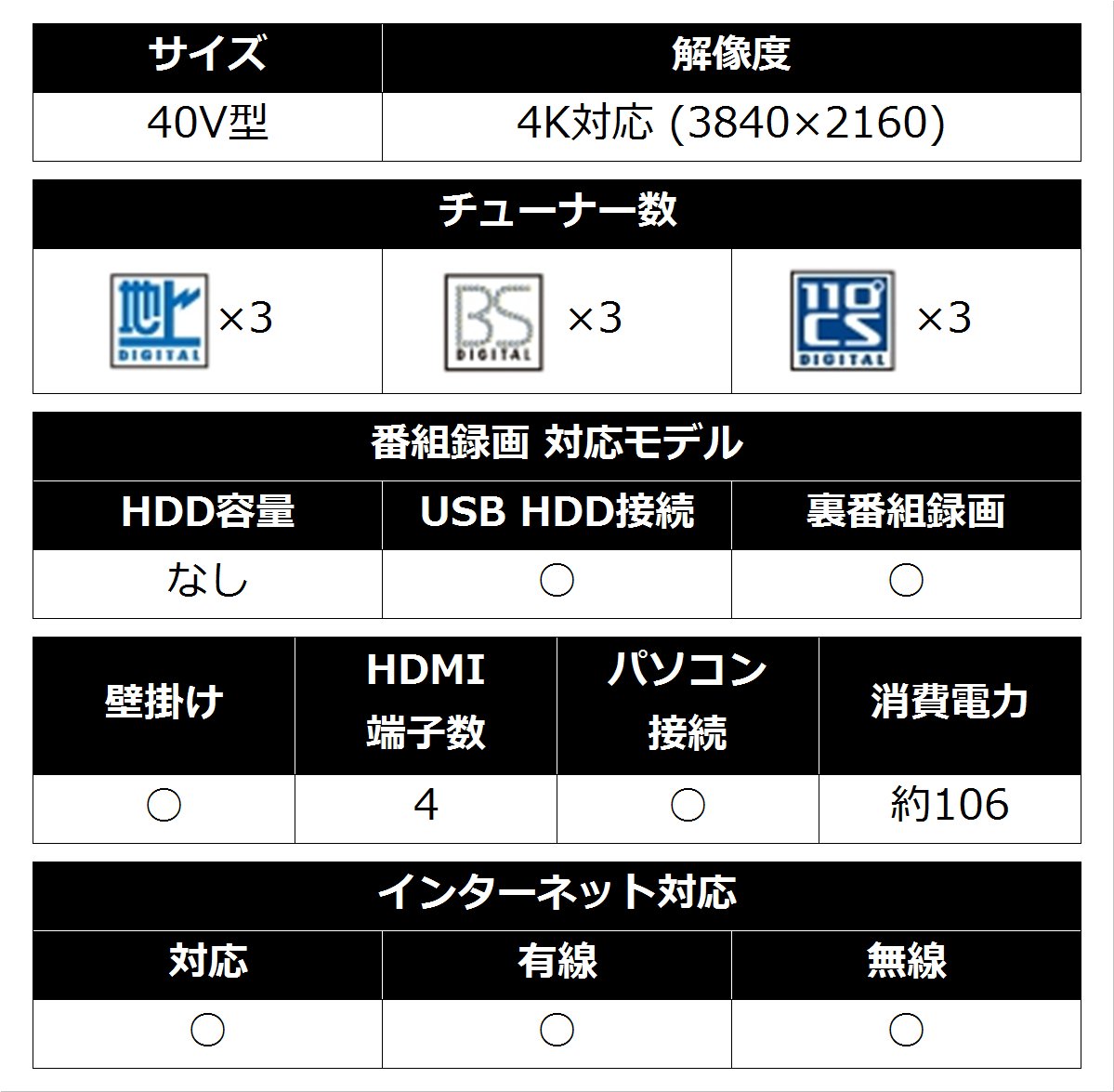 Amazon.co.jp: シャープ 40V型 液晶 テレビ AQUOS LC-40U40 4K 外付HDD