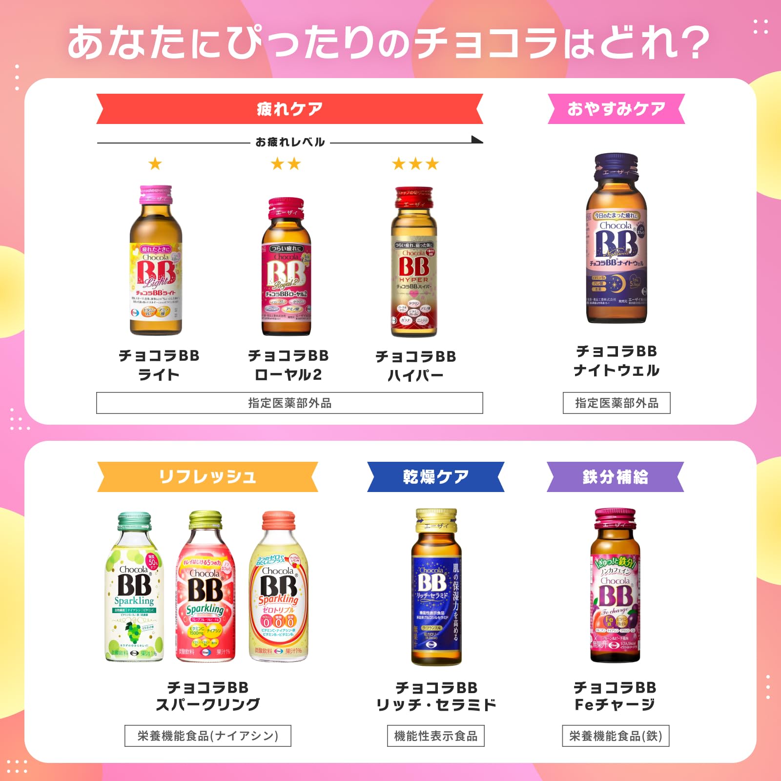 Amazon | 【第3類医薬品】チョコラBBプラス 180錠 | チョコラBB