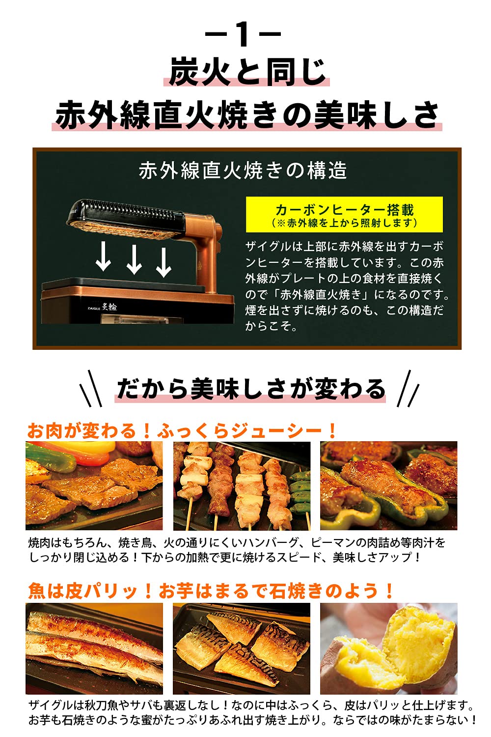 Amazon | ザイグル 煙の出ない無煙ロースター 炙輪 GOLD ワイド