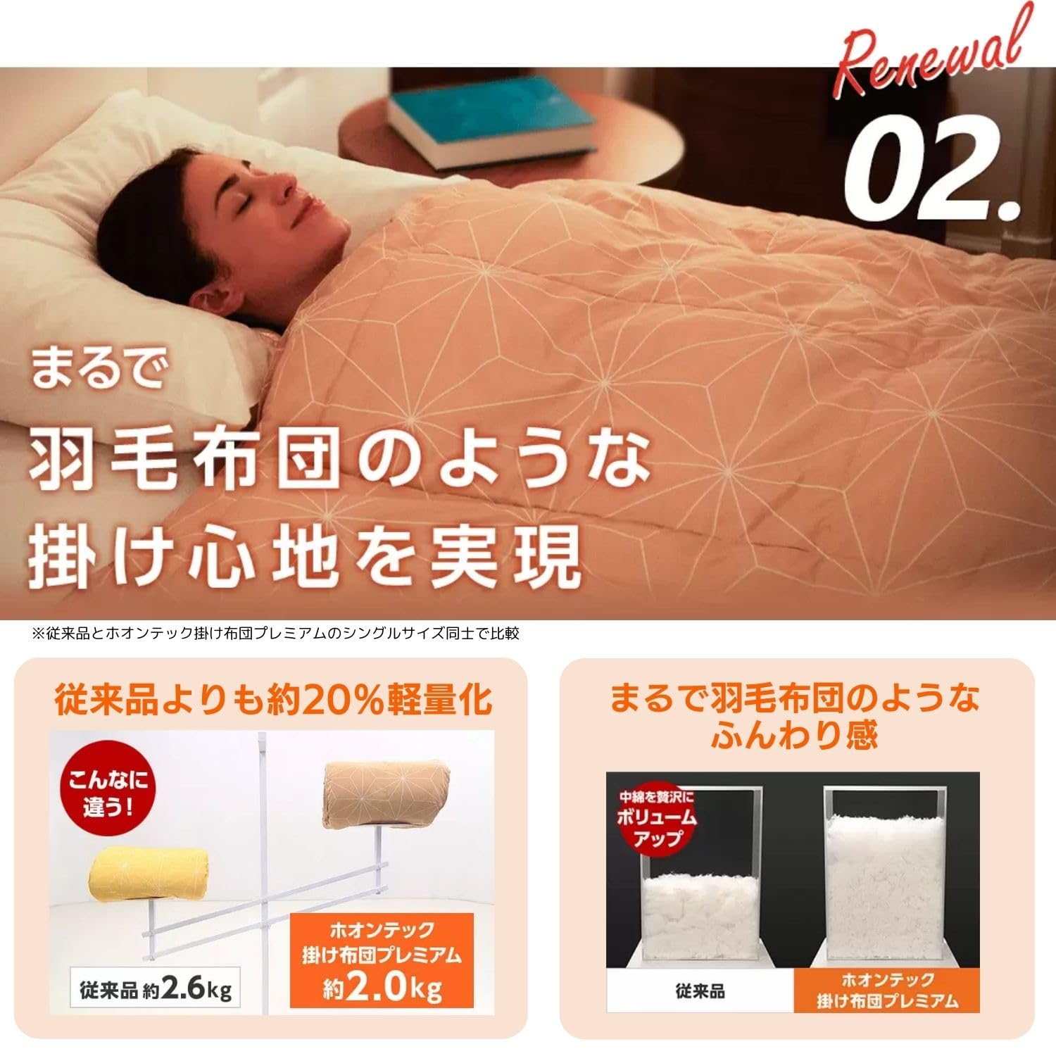 Amazon｜【公式】トゥルースリーパー ホオンテック掛け布団プレミアム
