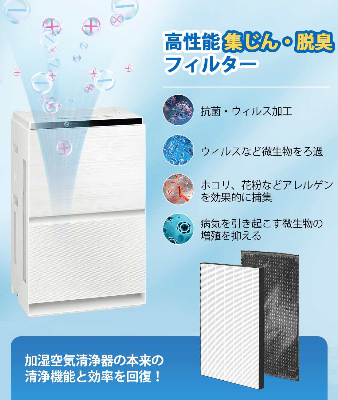 Amazon.co.jp: パナソニック F-ZXTP90 用 フィルター F-ZXLD90 脱臭