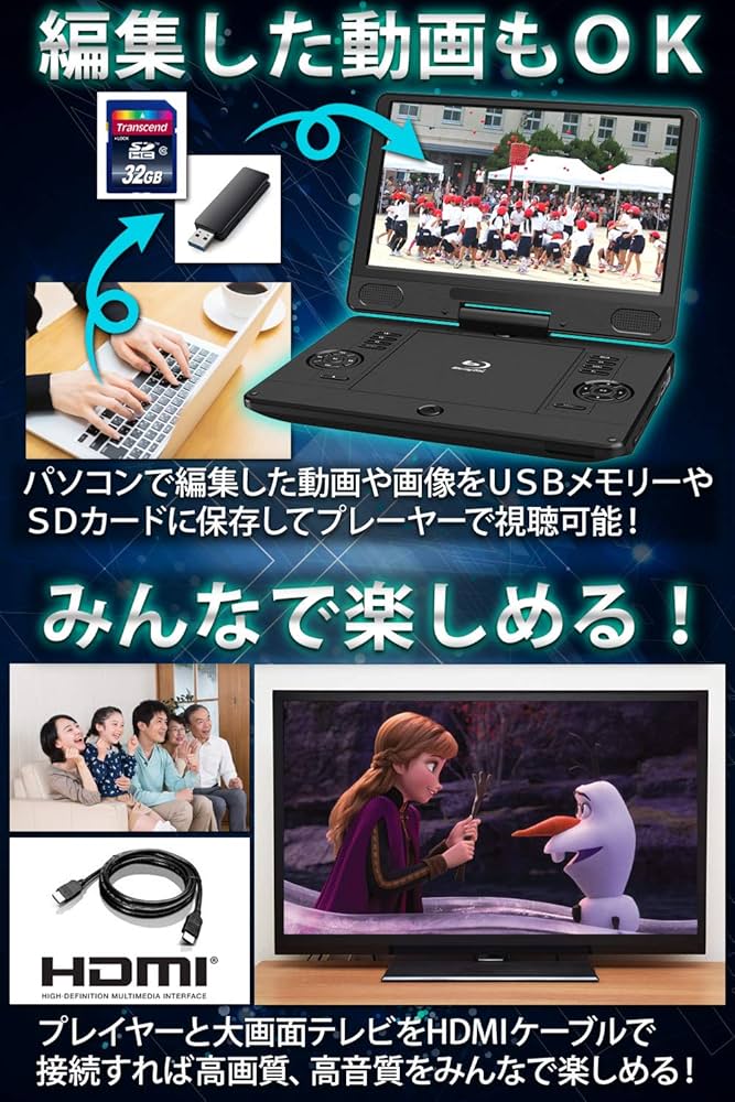 Amazon | 11.6インチ ポータブルブルーレイプレーヤー BD DVD