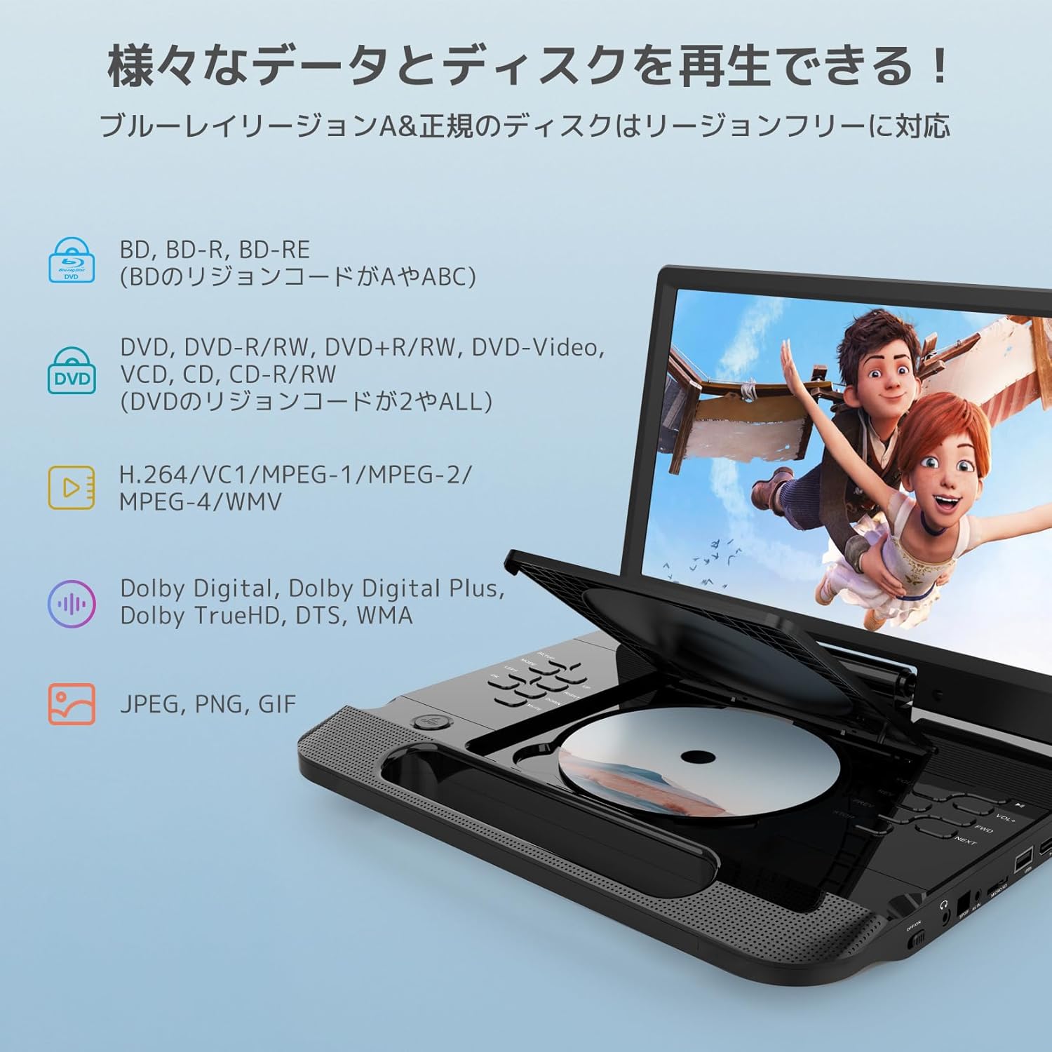 FANGOR ポータブル ブルーレイ プレーヤー 12インチ 1080P LCD