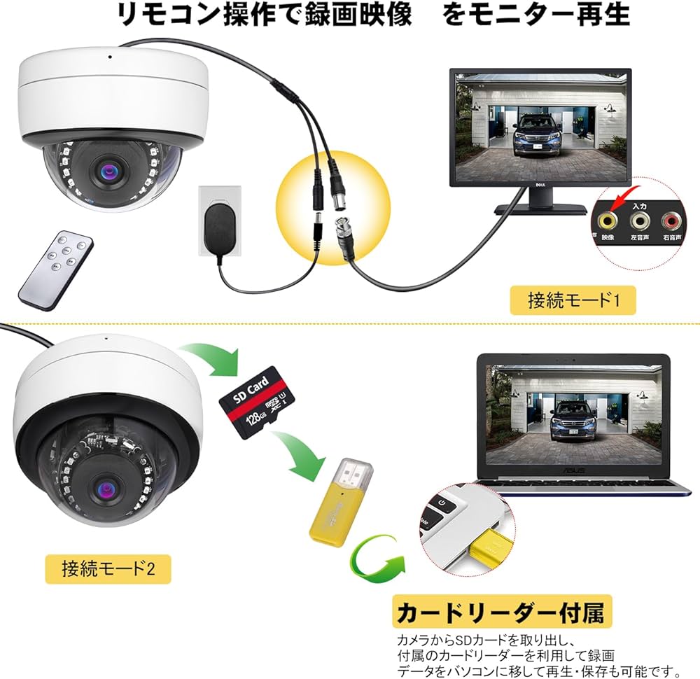 Amazon.co.jp: 防犯カメラドーム型 200万画素 屋内屋外 有線 最大256GB