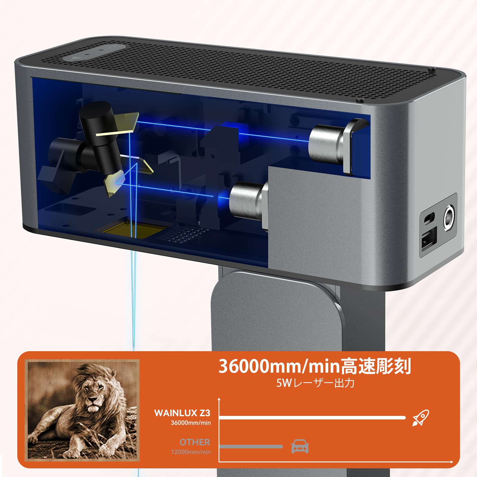 Amazon | レーザー彫刻機 WAINLUXPRO ポータブルレーザー加工機 0.05mm