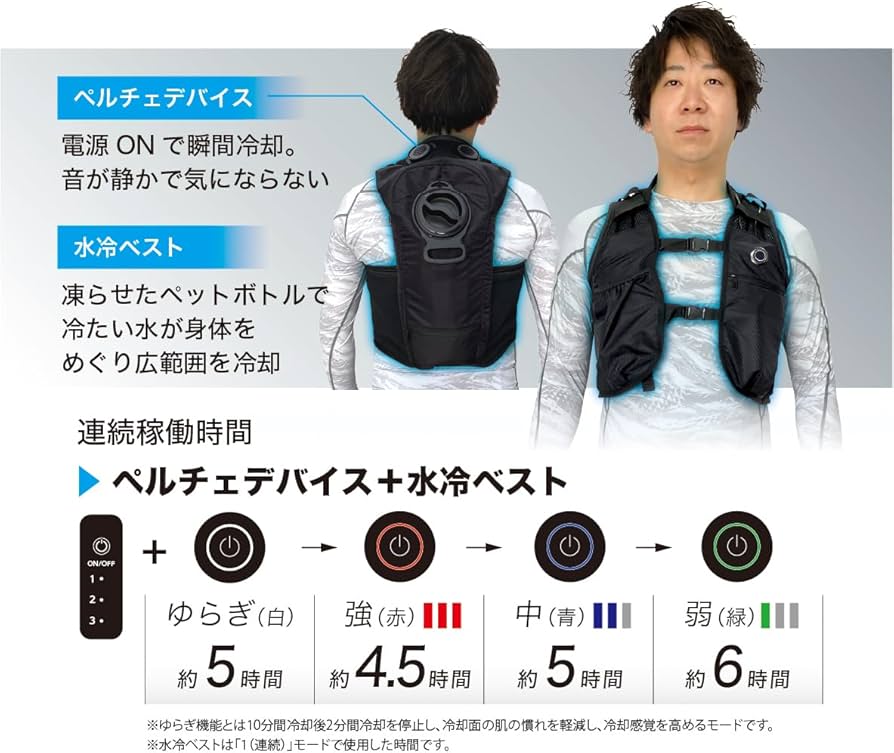 Amazon.co.jp: 福徳産業 クールベスト 冷却ベスト 水冷式 ペルチェ式