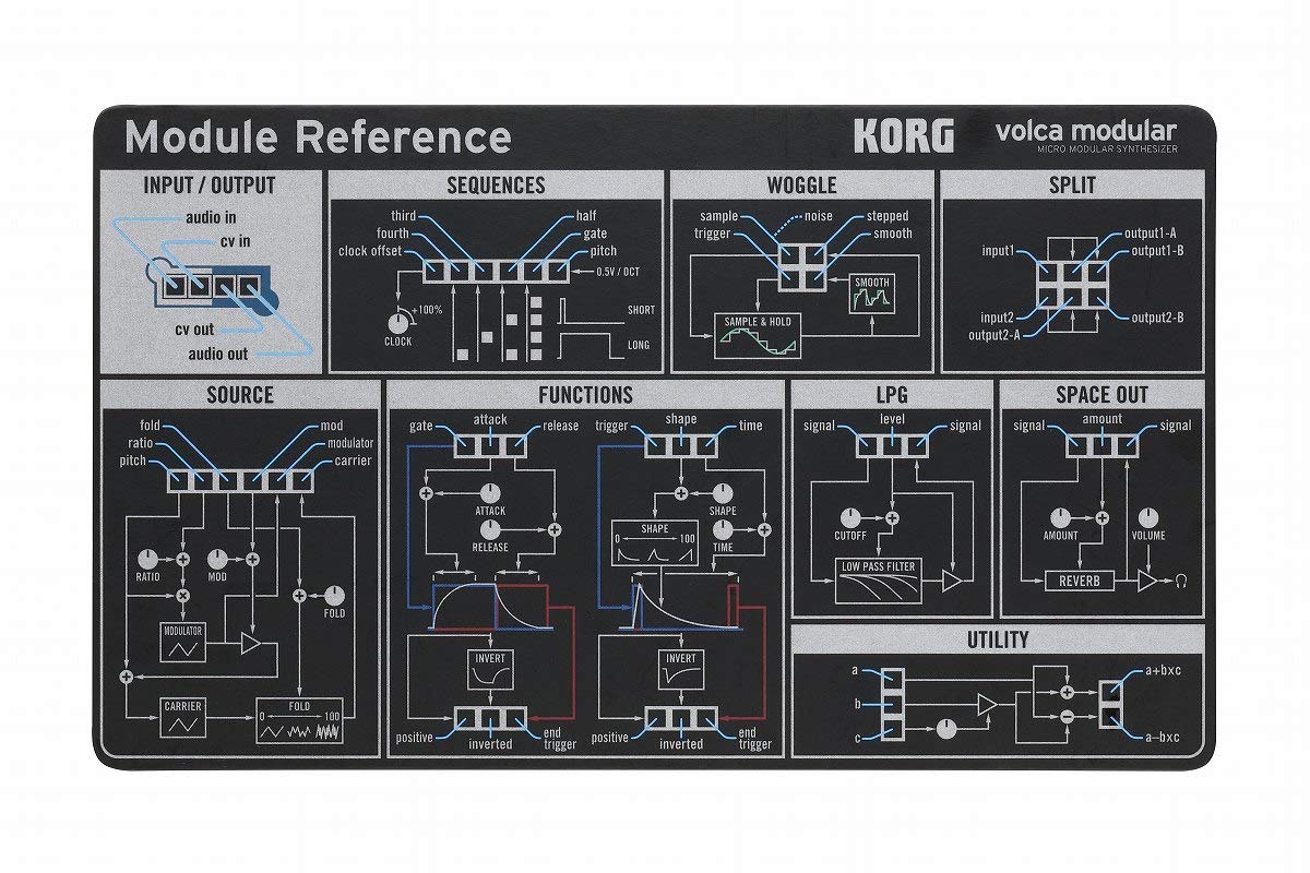 ふぇるまー】volca sample2 modular 純正アダプター ふぇるまー】volca