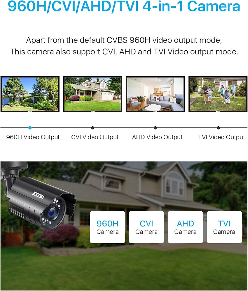 Amazon.co.jp: ZOSI 防犯カメラ屋外 1080P 230万画素 ahdカメラ